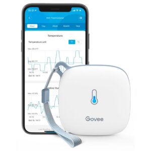 Govee WiFi Termo-Hygrometer